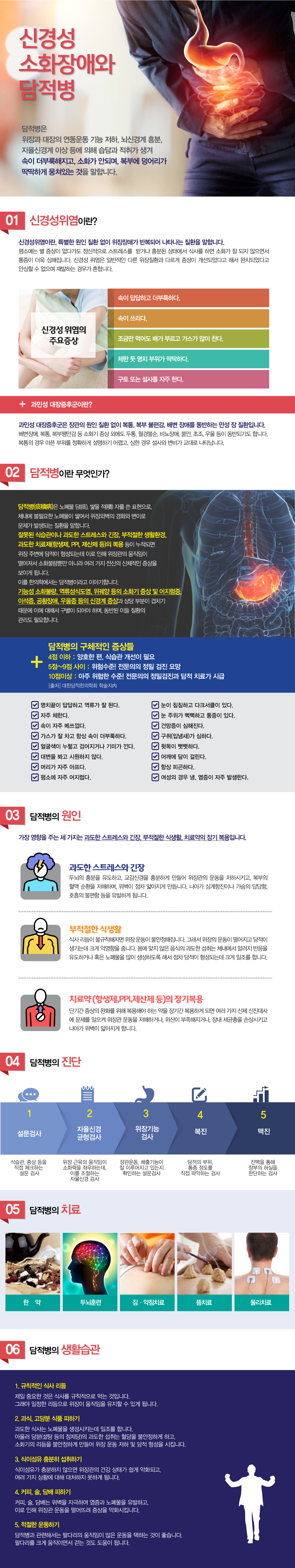 신경성 위염 증상과 담적병 – 전 신경성 위염과 신경성 복통, 신경성 두통을 달고 사는데, 어떤 증상이 보이면 담적병 증상을 의심해볼수 있나요? 담적병은 왜 발생하나요? 신경성 위염, 담적병 원인이 뭔가요? 담적병 자가진단 해봤는데, 너무 비슷해서 담적병 치료를 받으려고해요. 담적병 치료 중 피해야 할 음식은 무엇인가요? 담적병에 좋은 음식이 따로 있나요? 담적병은 완치가 가능한가요? 담적병 치료 잘하는 한의원이나 병원, 소개 추천해주세요. 담적약 복용 시 설사하는 것이 좋은 반응인가요?
굉장히 많이 듣는 질문인데요. 담적병 증상에 대해 알아보겠습니다.

담적병은 위장과 대장의 연동운동 기능 저하, 뇌신경계 흥분, 자율신경계 이상 등에 의해 습담과 적취가 생겨 속이 더부룩해지고, 소화가 안되며, 복부에 덩어리가 딱딱하게 뭉쳐있는 것을 말합니다.

1-1. 신경성위염이란 무엇인가요?
신경성위염이란, 특별한 원인 질환 없이 위장장애가 반복되어 나타나는 질환을 말합니다.
평소에는 별 증상이 없다가도 정신적으로 스트레스를  받거나 흥분된 상태에서 식사를 하면 소화가 잘 되지 않으면서 통증이 더욱 심해집니다. 신경성 위염은 일반적인 다른 위장질환과 다르게 증상이 개선되었다고 해서 완치되었다고 안심할 수 없으며 재발하는 경우가 흔합니다.

신경성 위염의 주요증상
속이 답답하고 더부룩하다.
속이 쓰리다.
조금만 먹어도 배가 부르고 가스가 많이 찬다.
체한 듯 명치 부위가 딱딱하다.
구토 또는 설사를 자주 한다.

1-2. 과민성대장증후군이란 무엇인가요?
과민성 대장증후군은 장관의 원인 질환 없이 복통, 복부 불편감, 배변 장애를 동반하는 만성 장 질환입니다. 배변장애, 복통, 복부팽만감 등 소화기 증상 외에도 두통, 월경불순, 비뇨장애, 불안, 초조, 우울 등이 동반되기도 합니다. 복통의 경우 아픈 부위를 정확하게 설명하기 어렵고, 심한 경우 설사와 변비가 교대로 나타납니다.

2. 담적병이란 무엇인가?

담적병(痰積病)은 노폐물 담(痰), 쌓을 적(積) 자를 쓴 표현으로, 체내에 불필요한 노폐물이 쌓여서 위장외벽의 경화와 변이로 문제가 발생되는 질환을 말합니다.
잘못된 식습관이나 과도한 스트레스와 긴장, 부적절한 생활환경, 과도한 치료제(항생제, PPI, 제산제 등)의 복용 등이 누적되면, 위장 주변에 담적이 형성되는데 이로 인해 위장관의 움직임이 떨어져서 소화불량뿐만 아니라 여러 가지 전신의 신체적인 증상을 보이게 됩니다. 이를 한의학에서는 담적병이라고 이야기합니다.
기능성 소화불량, 역류성식도염, 위궤양 등의 소화기 증상 및 어지럼증, 이석증, 공황장애, 우울증 등의 신경계 증상과 상당 부분이 겹치기 때문에 이에 대해서 구별이 되어야 하며, 동반된 이들 질환의 관리도 필요합니다.

담적병 증상의 구체적인 양상들이 궁금해요. [출처] 대한담적한의학회 학술지
4점 이하 : 양호한 편, 식습관 개선이 필요
5점~9점 사이 : 위험수준! 전문의의 정밀 검진 요망
10점이상 : 아주 위험한 수준! 전문의의 정밀검진과 담적 치료가 시급

명치끝이 답답하고 역류가 잘 된다.
자주 체한다.
속이 자주 메쓰껍다.
가스가 잘 차고 항상 속이 더부룩하다.
얼굴색이 누렇고 검어지거나 기미가 낀다.
대변을 봐고 시원하지 않다.
머리가 자주 아프다.
평소에 자주 어지럽다.
눈이 침침하고 다크서클이 있다.
눈 주위가 빽빽하고 통증이 있다.
건망증이 심해진다.
구취(입냄새)가 심하다.
뒷목이 뻣뻣하다.
어깨에 담이 걸린다.
항상 피곤하다.
여성의 경우 냉, 염증이 자주 발생한다.


3. 담적병 원인이 무엇때문인가요?
가장 영향을 주는 세 가지는 과도한 스트레스와 긴장, 부적절한 식생활, 치료약의 장기 복용입니다.

A. 과도한 스트레스와 긴장
두뇌의 흥분을 유도하고, 교감신경을 흥분하게 만들어 위장관의 운동을 저하시키고, 복부의 혈액 순환을 저해하며, 위벽이 점차 얇아지게 만듭니다. 나아가 심계항진이나 가슴의 답답함. 호흡의 불편함 등을 유발하게 됩니다.

B. 부적절한 식생활
식사 리듬이 불규칙해지면 위장 운동이 불안정해집니다. 그래서 위장의 운동이 떨어지고 담적이 생기는데 크게 악영향을 줍니다. 몸에 맞지 않은 음식의 과도한 섭취는 체내에서 알러지 반응을 유도하거나 혹은 노폐물을 많이 생성하도록 해서 점차 담적이 형성되는데 크게 일조를 합니다.

C. 치료약(항생제, PP, 제산제 등)의 장기복용
단기간 증상의 완화를 위해 복용해야 하는 약을 장기간 복용하게 되면 여러 가지 신체 신진대사 에 문제를 일으켜 위장관 운동을 저해하거나, 위산이 부족해지거나, 장내 세균총을 손상시키고, 나아가 위벽이 얇아지게 합니다.


4. 담적병 검사와 담적병 진단, 어떻게 이루어지나요?
설문검사 - 식습관, 증상 등을 직접 체크하는 설문검사
자율신경 균형검사 - 위장 근육의 움직임이 소화력을 좌우하는데, 이를 조절하는 자율신경 검사
위장기능 검사 - 장관운동, 배출기능이 잘 이루어지고 있는지 확인하는 설문검사
복진 - 담적의 부위, 통증 정도를 직접 파악하는 검사
맥진 - 장부의 허실을 진맥을 통해, 판단하는 검사



5. 담적병 치료는 어떻게 하나요?
한약
두뇌훈련
침, 약침치료
뜸치료
물리치료

6. 담적병 개선을 돕는 좋은 생활습관에는 어ᄄᅠᆫ것들이 있나요?
1. 규칙적인 식사 리듬
제일 중요한 것은 식사를 규칙적으로 먹는 것입니다. 그래야 일정한 리듬으로 위장이 움직임을 유지할 수 있게 됩니다.

2. 과식, 고당분 식품 피하기
과도한 식사는 노폐물을 생성시키는데 일조를 합니다.
아울러 당분(설탕 등의 정제당)의 과도한 섭취는 혈당을 불안정하게 하고, 소화기의 리듬을 불안정하게 만들어 위장 운동 저하 및 담적 형성을 시킵니다.

3. 식이섬유 충분히 섭취하기
식이섬유가 충분하지 않으면 위장관의 건강 상태가 쉽게 악화되고, 여러 가지 상황에 대해 대처하지 못하게 됩니다.

4. 커피, 술, 담배 피하기
커피, 술, 담배는 위벽을 자극하여 염증과 노폐물을 유발하고, 이로 인해 위장관 운동을 떨어뜨려 증상을 악화시킵니다.

5. 적절한 운동하기
담적병과 관련해서는 팔다리의 움직임이 많은 운동을 택하는 것이 좋습니다. 팔다리를 크게 움직이면서 걷는 것도 도움이 됩니다.


몸과 마음의 이상적인 균형, 신경성위염, 신경성복통, 담적병 증상 해아림한의원이 잘 고칩니다.